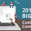 Online Communities – Industry Trends and Future Directions